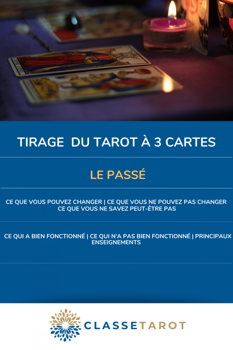 TIRAGE TAROT 3 CARTES LE PASSE