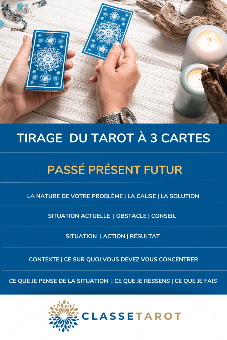 TIRAGE TAROT 3 CARTES PASSE PRESENT FUTUR(1)